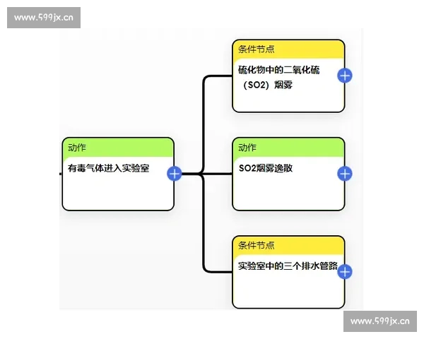 足球数据分析基础知识与实战应用全面解析指南